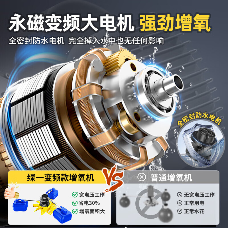 绿一（lu yi）永磁变频鱼塘增氧机养殖水车叶轮式大型曝气氧增机池塘制氧泵 曝气款2200W-380V节能变频4挡调