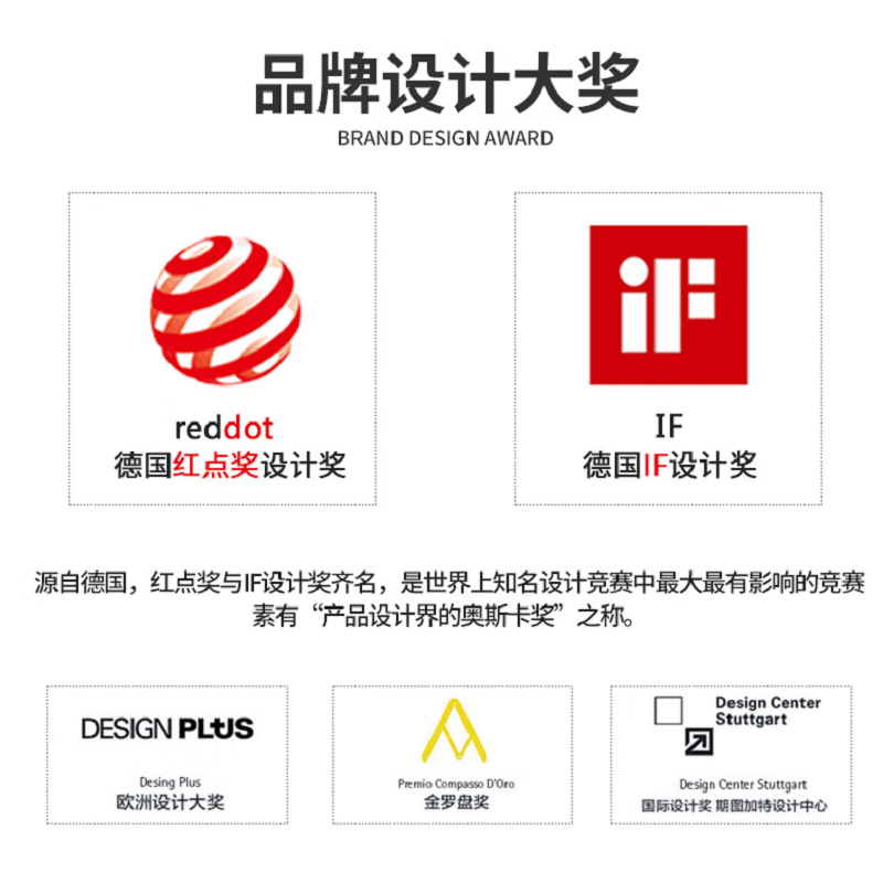 WMF 福腾宝中西式家用刀具中式厨刀菜刀西式厨刀刀架刀具套装厨房 ClassicLine刀具 7件套