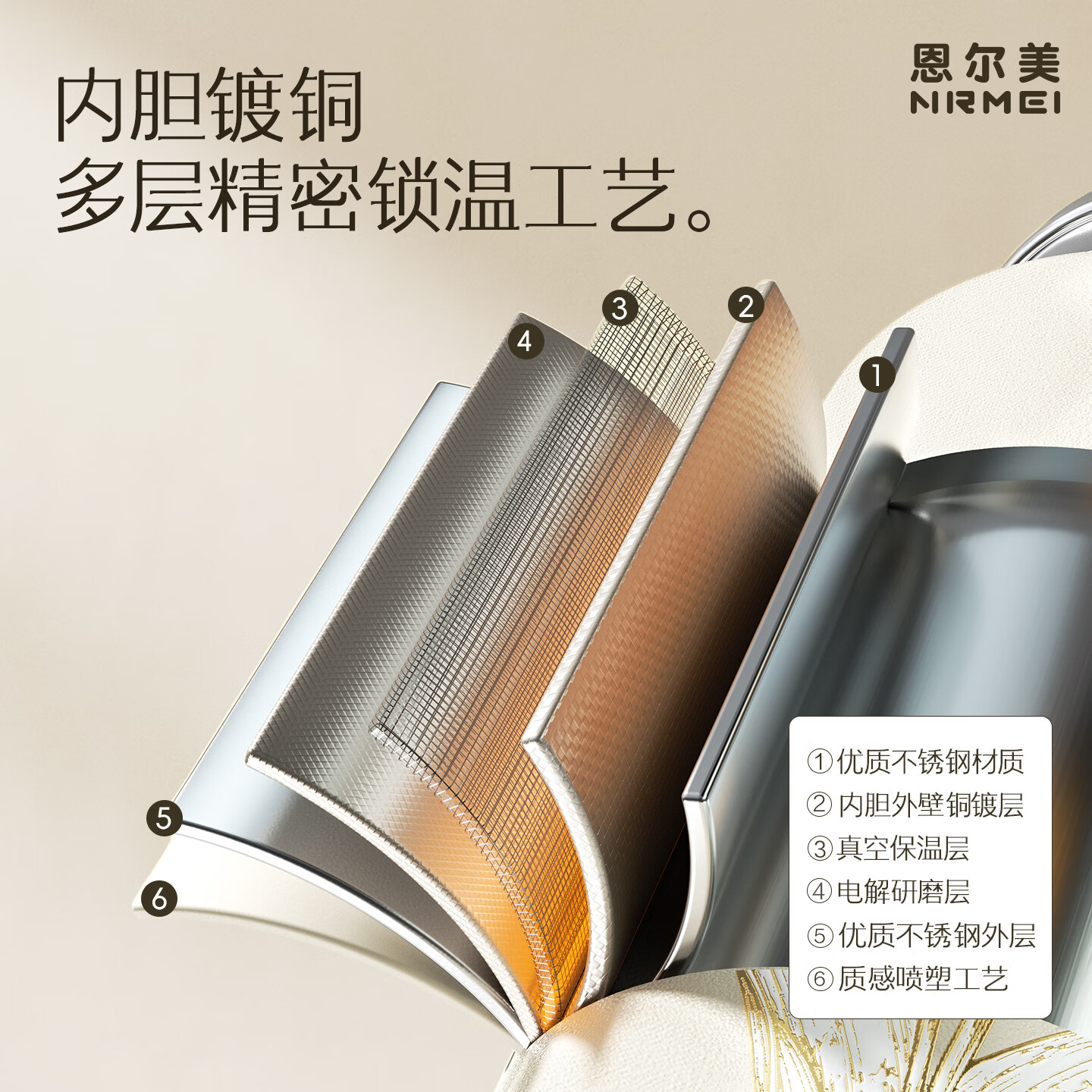 恩尔美（nRMEi）保温杯女款高颜值大容量316不锈钢泡茶水分离学生礼物保温水杯子 【升级316款+茶水分离】铃兰白800ml