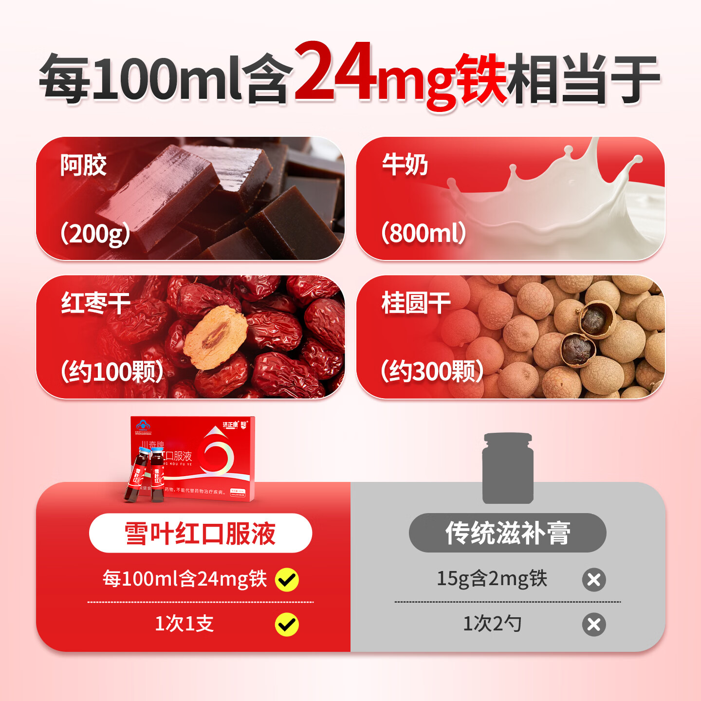 济正康官方正品月经调理黄芪少量发黑痛经卵巢养护川奇牌雪叶红口服液 气血调理巩固装 11%顾客选择 60ml*2盒