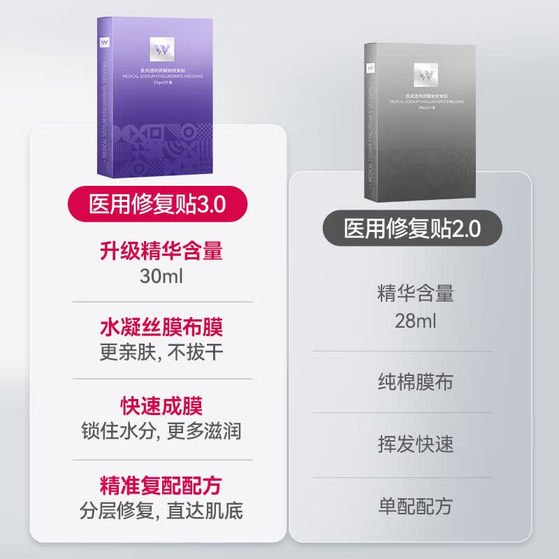 维德(WELLDAY)医用透明质酸面膜敷料医美痘坑痘印受损肌肤保湿抗衰老修复 医用面敷 | 2盒10片