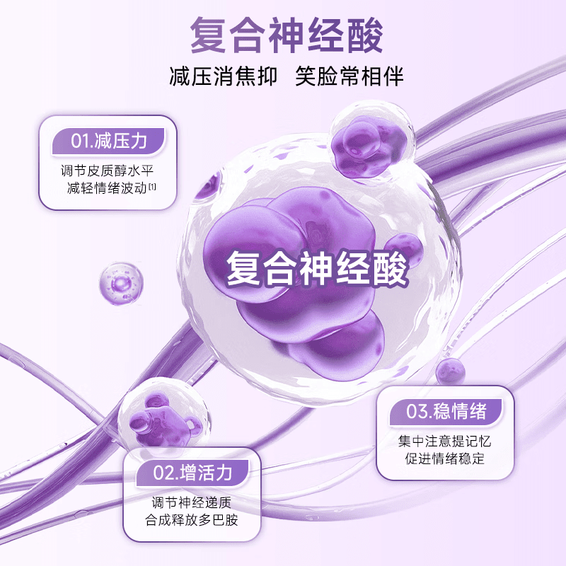 复合神经酸调节情绪舒缓紧张焦虑抗压睡眠心烦失眠焦虑情绪 1瓶装[体验装]