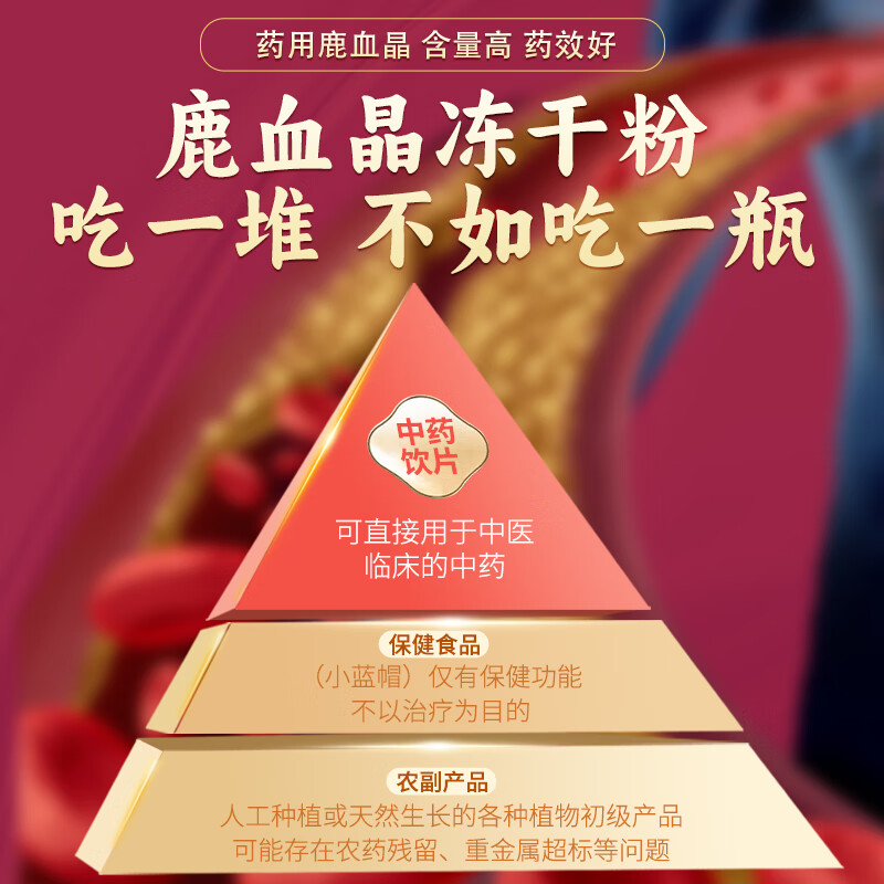 天浦鹿血晶2g*10瓶/盒精制中药饮片口服泡酒补血填精补肾虚阳痿遗精益肾壮阳精血不足康复 鹿血晶 加强版2g*10瓶/盒*2盒 术后康复