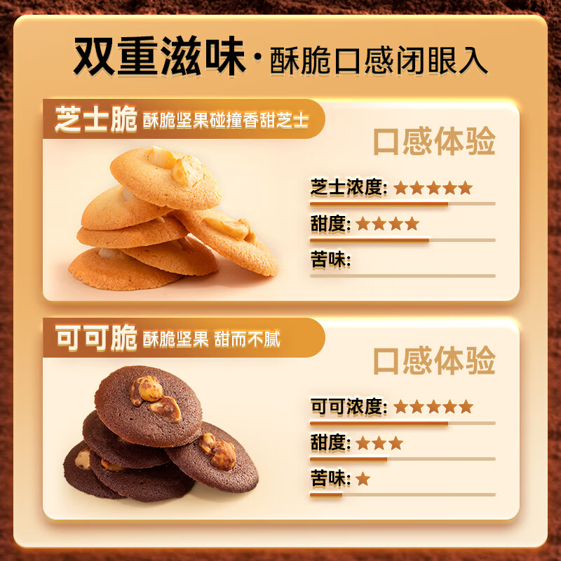 珍妮小熊（Jenny Bear）曲奇饼干零食礼盒 公主臻选曲奇饼干礼盒新年节日礼盒装 珍妮悦享礼盒416g