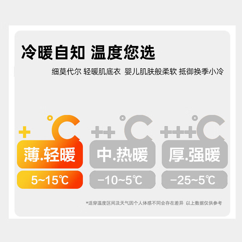 芝麻时光秋裤男 薄款 莫代尔 男士薄秋裤打底秋冬紧身裤修身衬裤线裤内穿 黑色 2XL 建议120-150斤