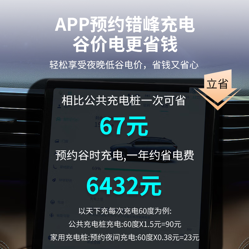 天下充7kW家用智能充电桩壁挂式适配特斯拉比亚迪可包安装 星际之眼-智联（基础） 裸装