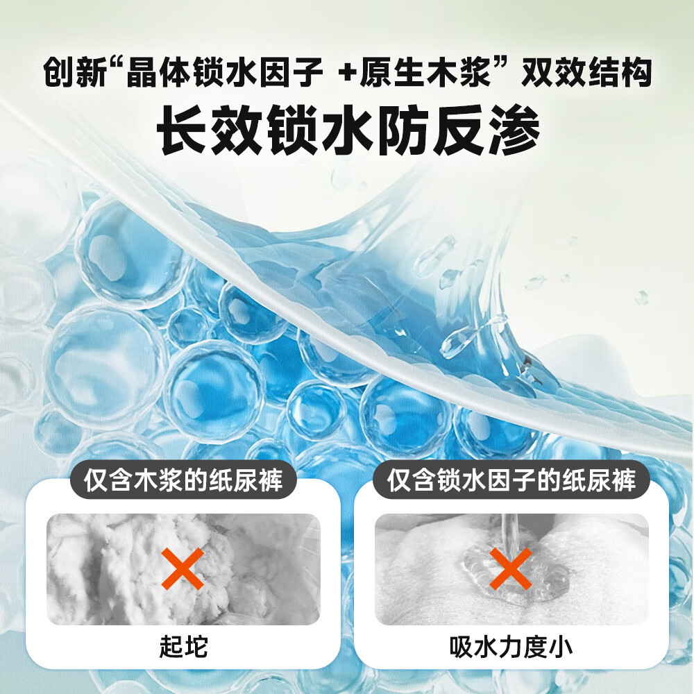 糯啦啦Noralala 全新茶树森林系列 天然弱酸 超薄干爽 婴幼儿纸尿裤 拉拉裤XXXL码(24-36个月)24片*4包