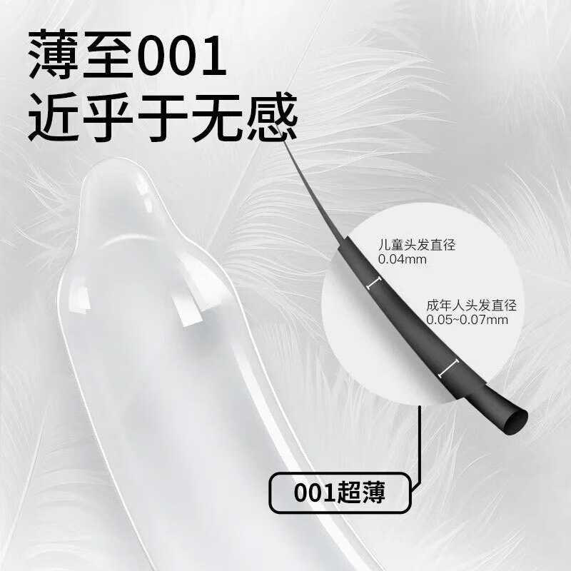 涩井胶囊避孕套超薄0.01隐形裸入 女性快潮安全套 交口套日本进口品牌 001快潮3只 001mm女性秒喷套男专用防早泄敏感计生情趣用品