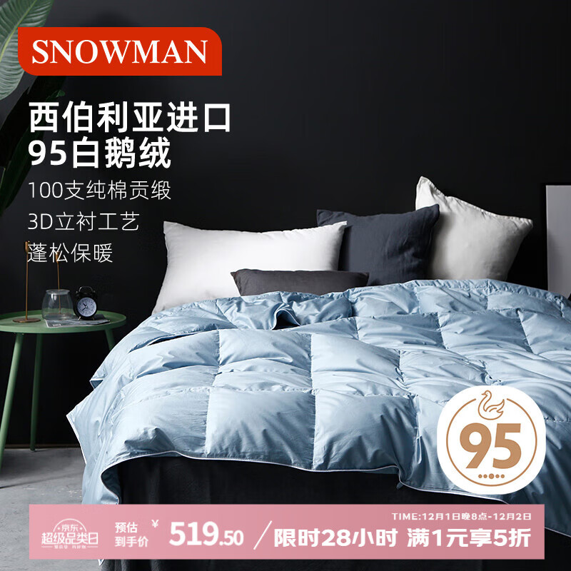 ˹ŵ���ߵ�100֧����95%�׶������ޱ�о�յ���ů������2.2*2.4m��320g��