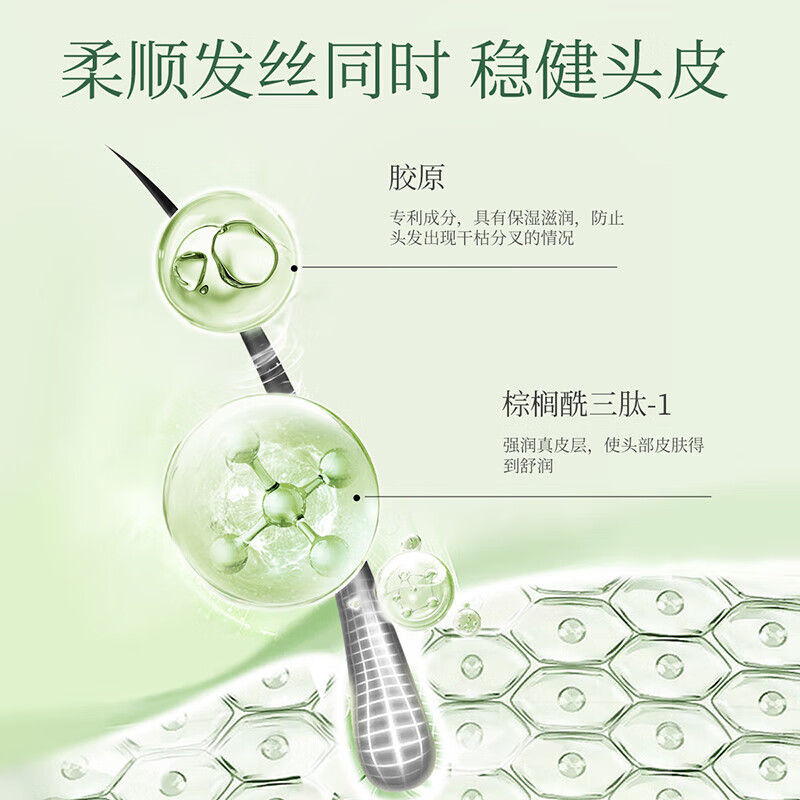 植物主義草本護(hù)發(fā)素洗發(fā)專用柔順潤養(yǎng)強(qiáng)韌護(hù)理發(fā)質(zhì)發(fā)絲 草本多效護(hù)發(fā)素230ml