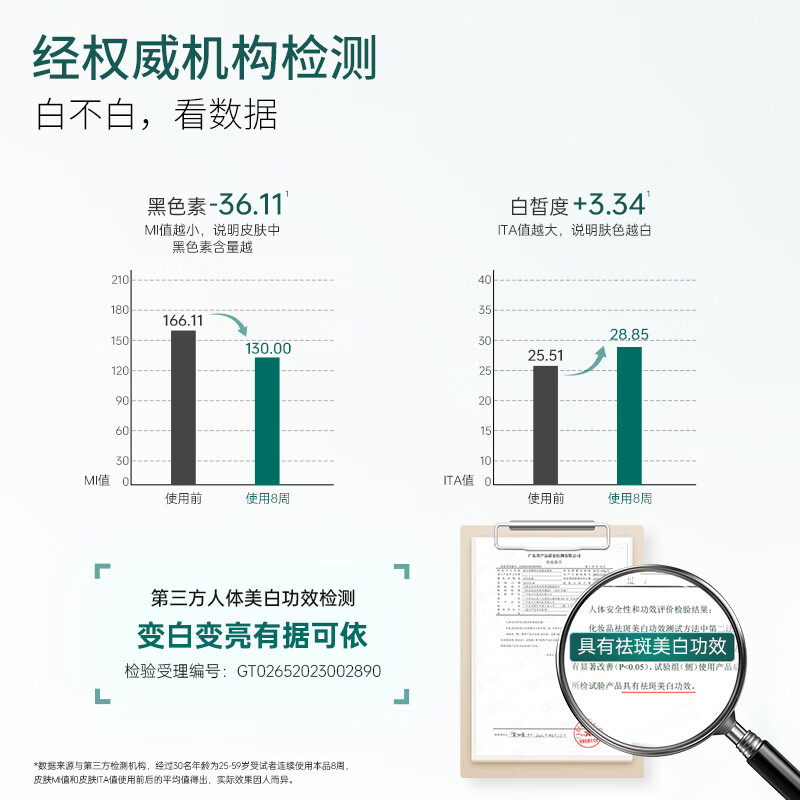 泉兮净颜美白保湿洁面乳卸淡妆深层清洁毛孔不紧绷水润控油淡斑洗面奶 美白洗面奶100g*1+377美白面膜2盒10片+嘭嘭素颜霜2g*5