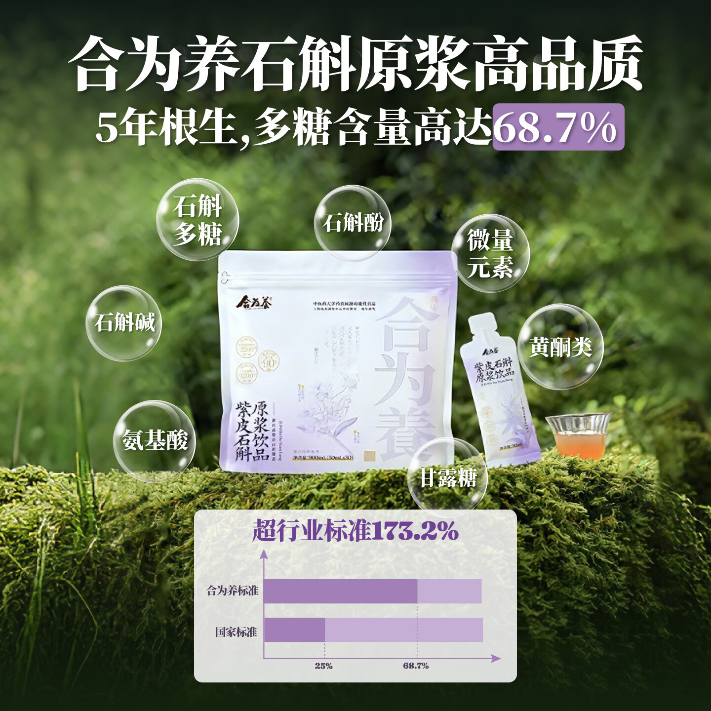 合为养紫皮石斛原浆囤货装云南有机石斛原汁原浆液传统滋补养生饮料饮品 紫皮石斛900*1袋