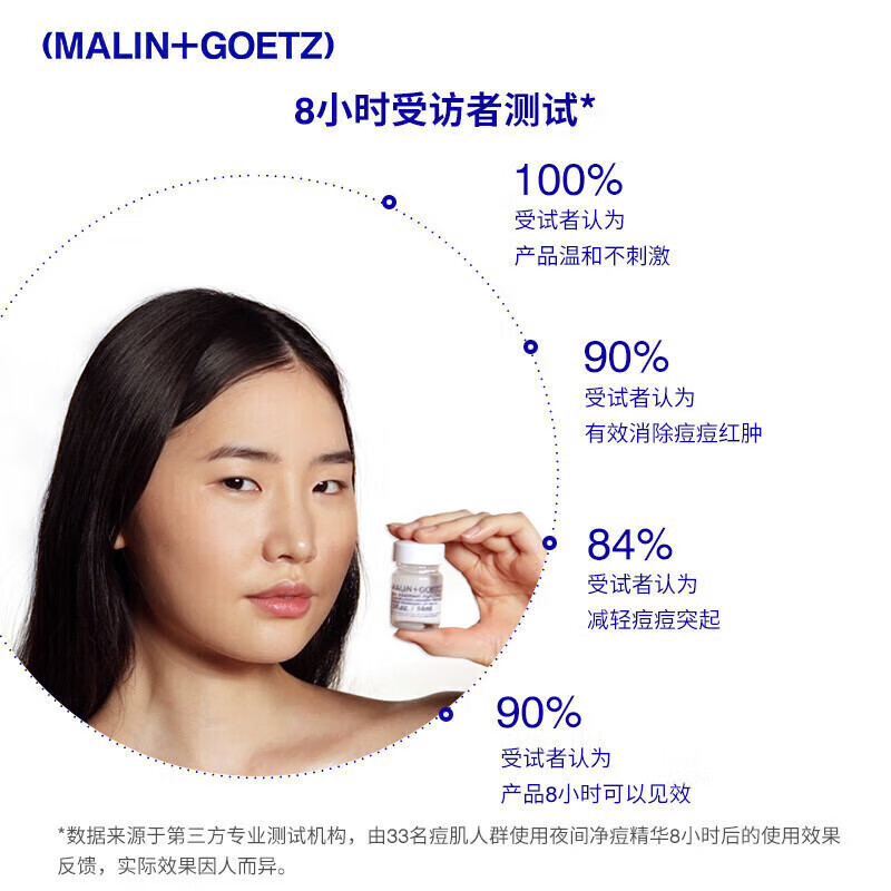 Malin+GoetzMALIN+GOETZ 祛痘精华夜间净痘精华14ml祛痘消闭口淡印 马林精华14ml