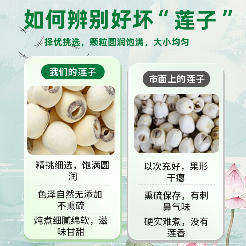 朕皇同仁堂朕皇白莲子去芯磨皮无芯干货白莲米搭银耳百合连子正品 【1盒体验装】150g/盒