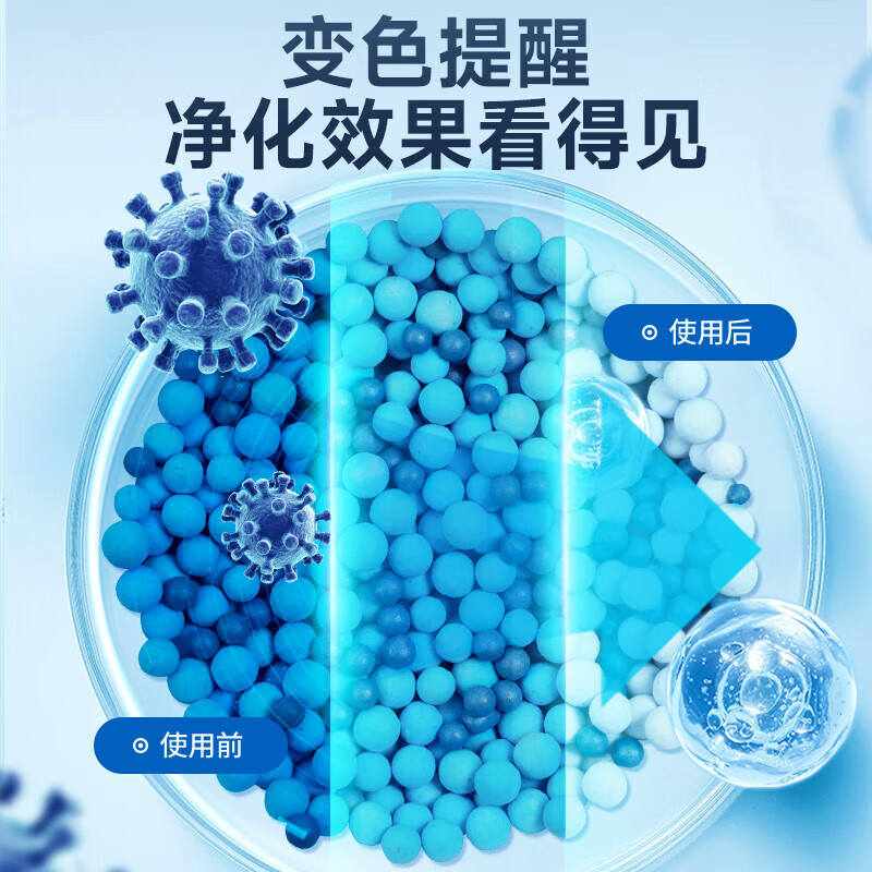 绿之源大G多效除醛罐 双仓除甲醛果冻除醛魔盒 新房新车甲醛清除剂 2罐丨幻彩·超净因子除醛专家丨净化 256g 1盒