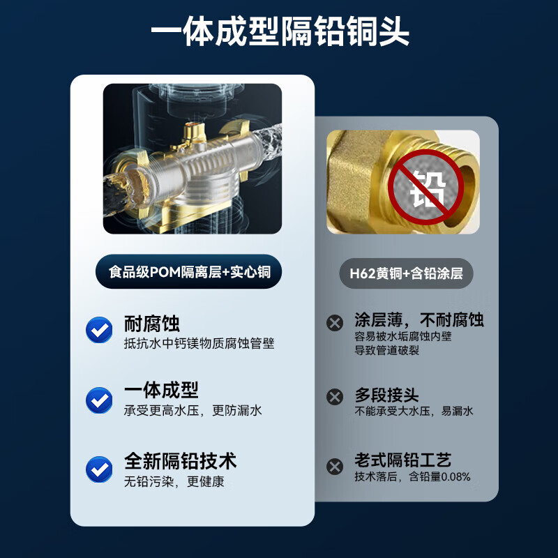 奥克斯（AUX）前置过滤器10T大通量自动清洗全屋自来水过滤器40微米水动力反冲洗家用净水器Q9Pro 全屋家用净水器【自动清洗】