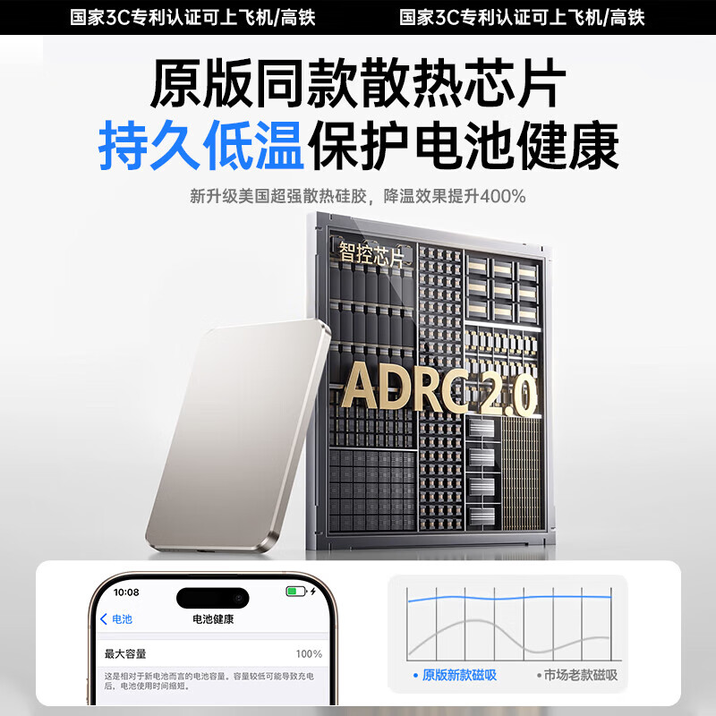 卡仕创【国家3C认证】MagSafe磁吸充电宝Apple外接电池移动电源大容量20W超级快充超薄便携适配苹果安卓 【钛金色】新3C丨五千毫安丨外接电池 【国家3C认证】高品质电芯｜可上飞机｜20W快充