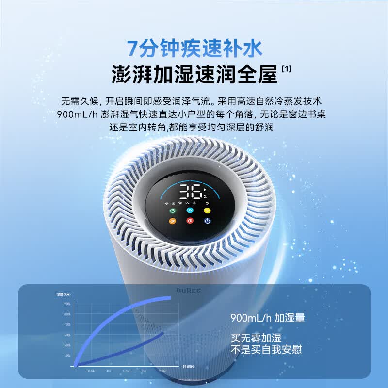 bures无雾加湿器家用卧室空气加湿净化一体机鼻炎适用大容量客厅母婴幼儿除菌办公室落地蒸发式高端送礼 【健康首选】电解水净化-旗舰升级版