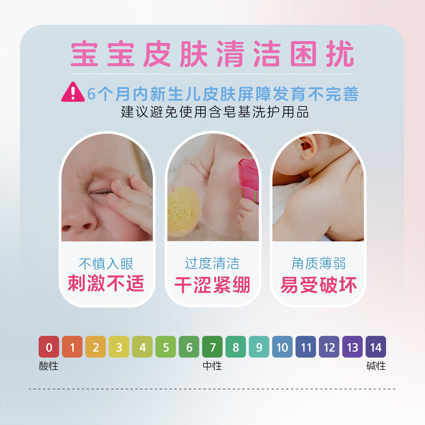 施巴(Sebamed)婴儿泡泡沐浴露500ml儿童沐浴露男女宝宝洗澡泡泡浴200德国进口 【热卖款 】泡泡浴露500ml