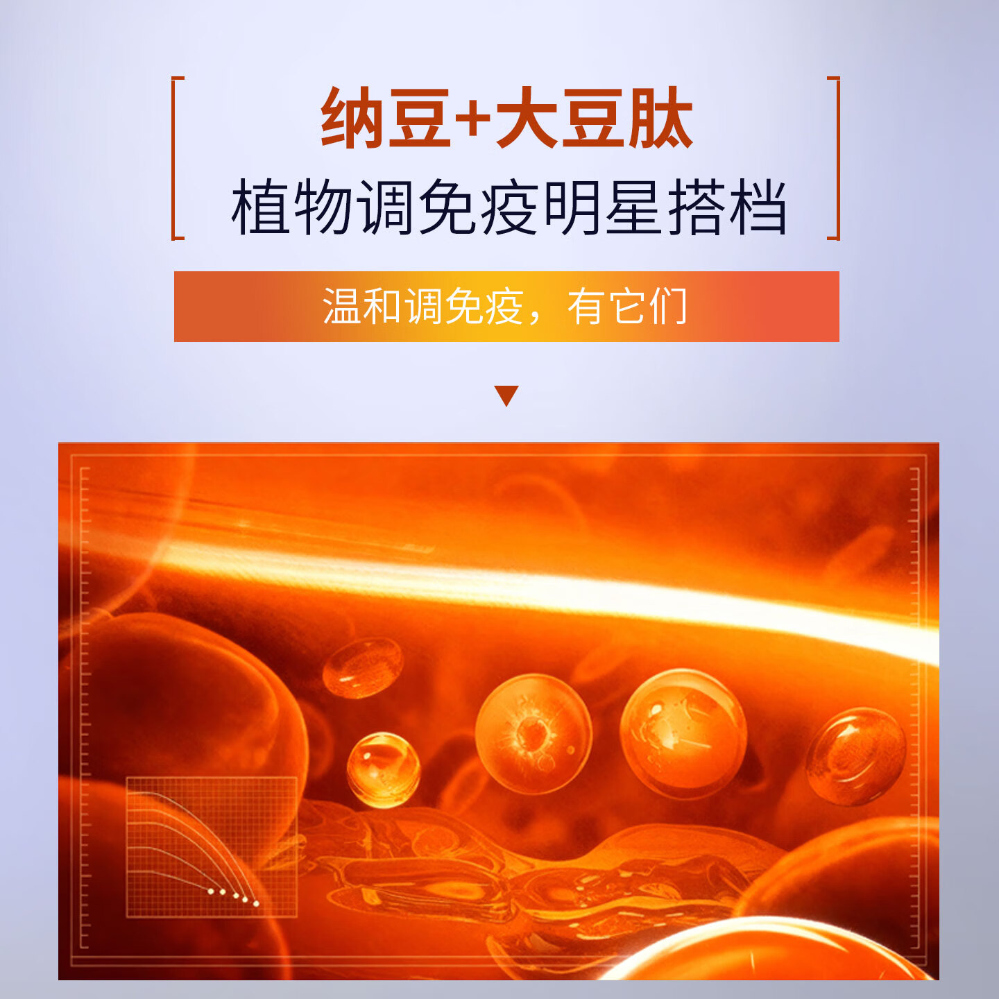 生机汉方牌纳豆冻干粉和大豆肽胶囊增强免疫力送老人礼物保健品营养品 1盒