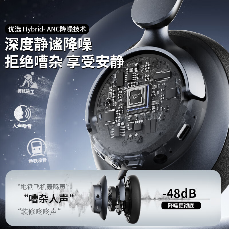 科曼图Kemantu头戴式蓝牙耳机主动降噪长续航无线金标音质支持有线游戏电竞耳机低延迟男女情侣款2025 宝石蓝