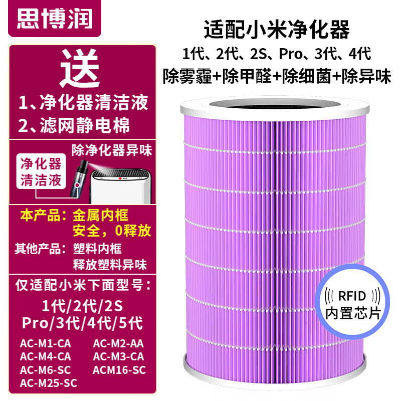 思博润适配小米米家空气净化器滤芯（韩国E+H滤材）过滤网 1代/2代/2S/3代/4代/Pro M6A芯片版（180折滤纸+金属内网+除霾除醛除菌