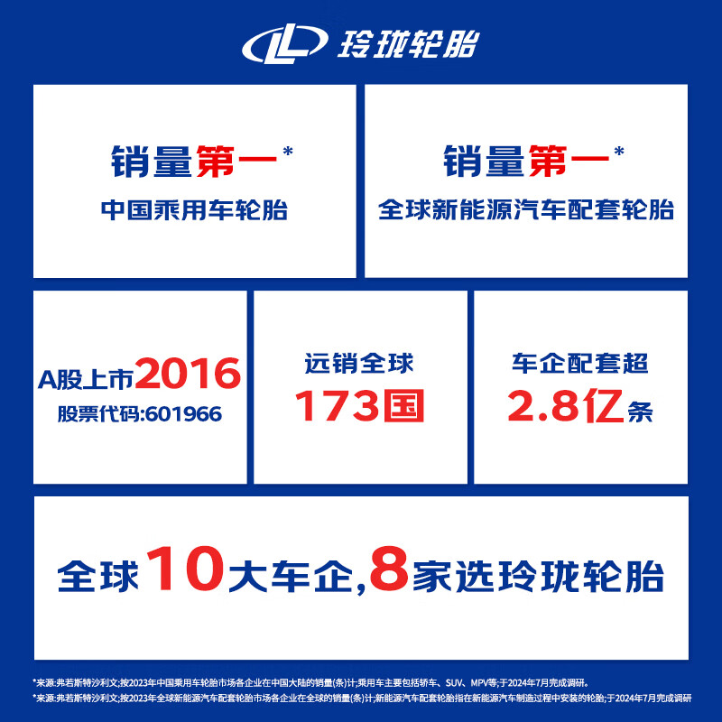 玲珑轮胎汽车轮胎215/60R17 96H 玲珑臻选 SD 适配宝骏560/荣威
