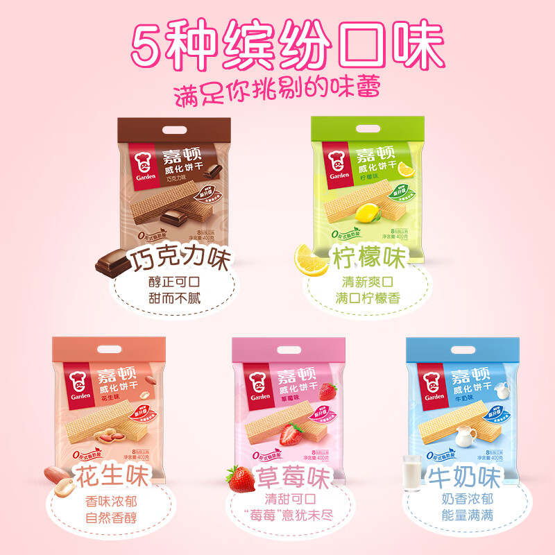 图 7