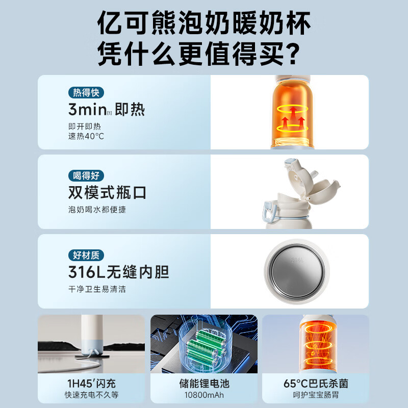 亿可熊（iicobear）恒温壶婴儿外出冲奶无线便携恒温水壶宝宝专用泡奶烧水杯保温杯 450ml 【1.5H闪充/3min速热/内含吸管】