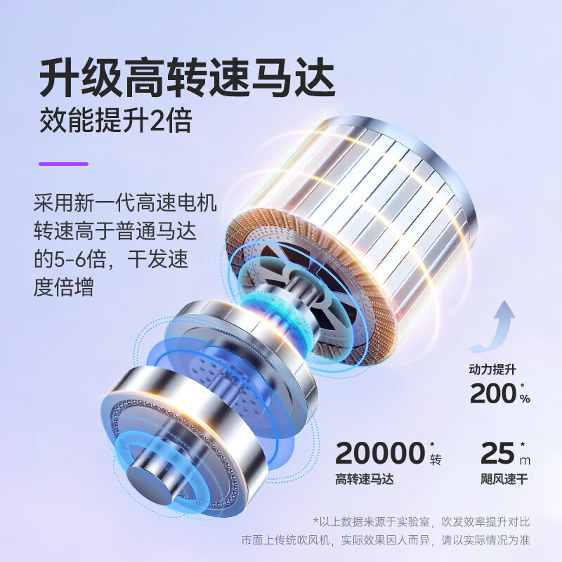 康佳（KONKA）吹风机家用负离子大功率静音不伤发电吹风高速无叶学生宿舍速干无声护发造型吹头发实用礼物女 【象牙白】1亿负离子+2万转+双重隔热保护