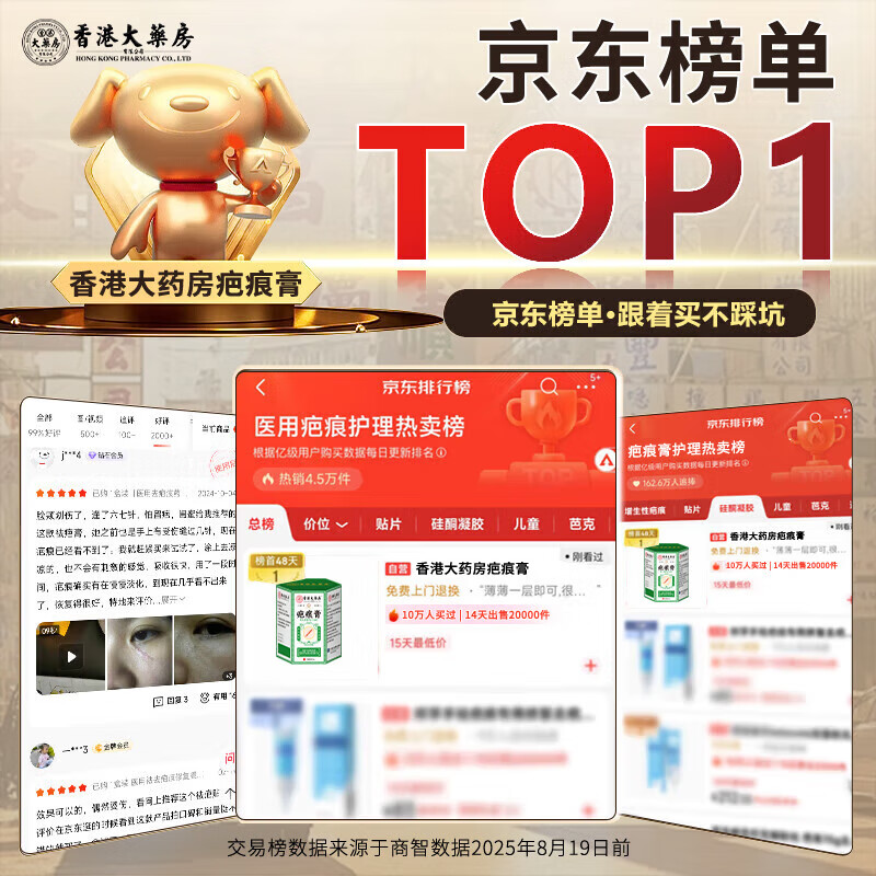 香港大药房疤痕膏旧疤伤疤淡印凹凸增生痘坑软膏痘印痘坑 1瓶 买2送1