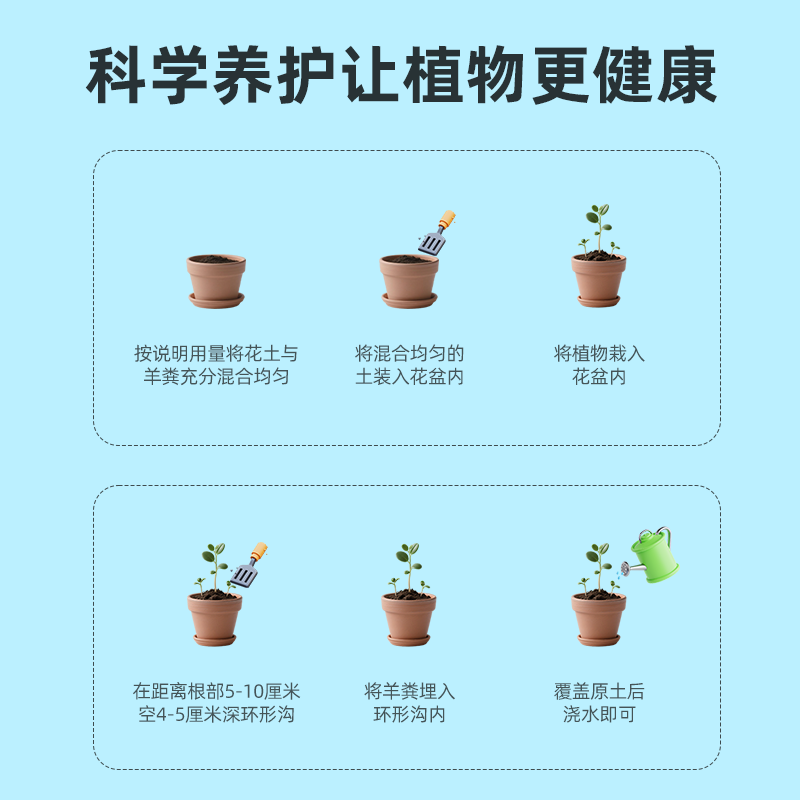 图 9