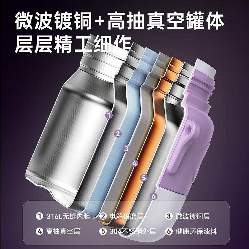 邦达（bangda） （FH62）不锈钢316焖烧杯双层焖烧饭盒保温煮杯焖烧壶煮粥神器 紫色【316款】 1200ml