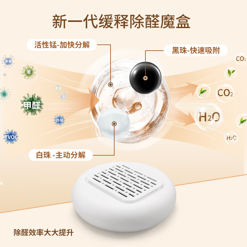 家泊仕（HOMBORSY）除甲醛魔盒活性锰新房甲醛清除剂新车新房专用活性炭二氧化氯果冻 1盒-150g|安心除醛15㎡|活性锰