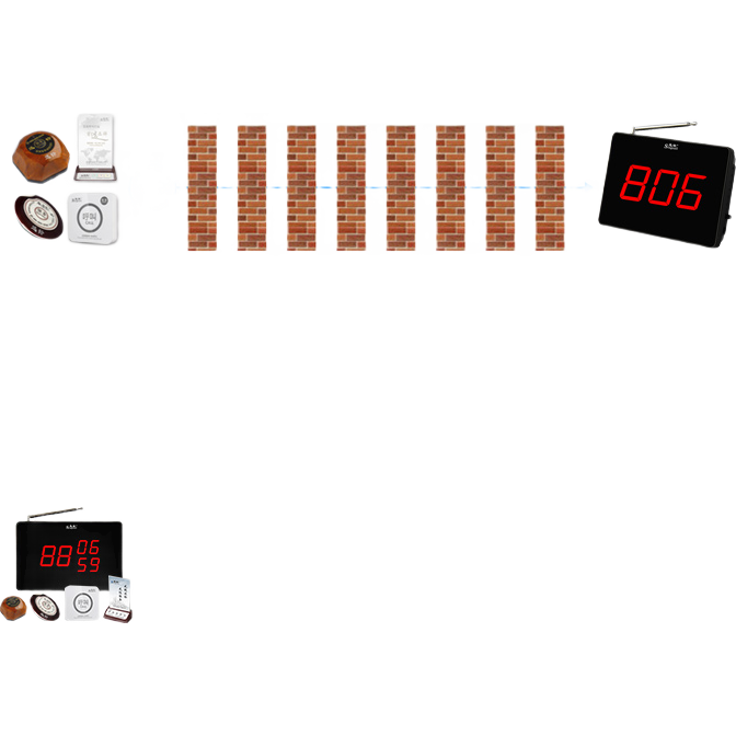 迅鈴餐廳茶樓酒店服務(wù)鈴養(yǎng)老院呼叫鈴棋牌室訊鈴飯店叫人鈴無(wú)線呼叫器 銀 1顯示屏10呼叫器