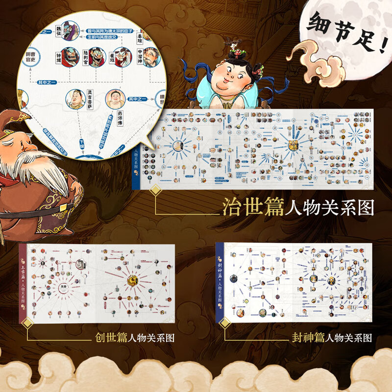 中国神话百科 赠星图 看文明1000个细节里的 中国神话人物体系 适全年龄段 李天飞 米莱编著 北京理工大学出版社 中国神话百科(送星图)