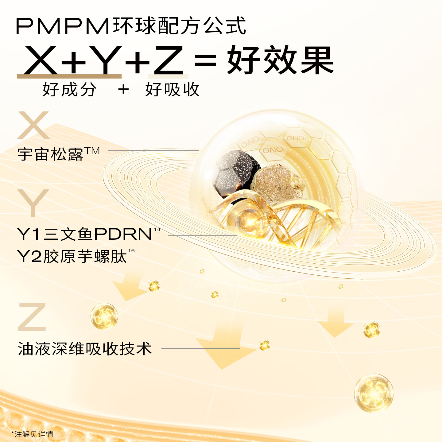 PMPM黑白松露胶原肽速提精华油蜜3ml*7促胶原紧致抗皱面部精华 松露喷泉油3ml*7/盒