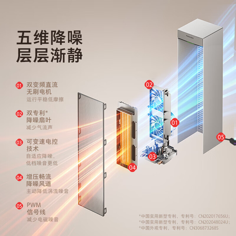 东芝（TOSHIBA）春日和取暖器家用暖风机电热取暖器办公室暖脚神器电热风机变频节能广角摇头速热 负离子净化洁净丨语音 SF-P2025SXCN(G)
