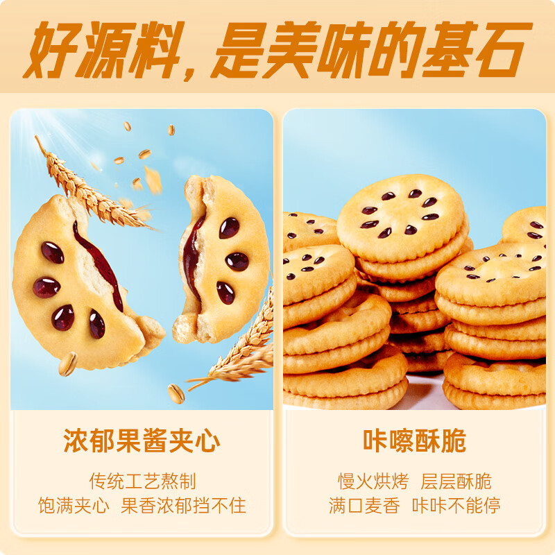 图 7