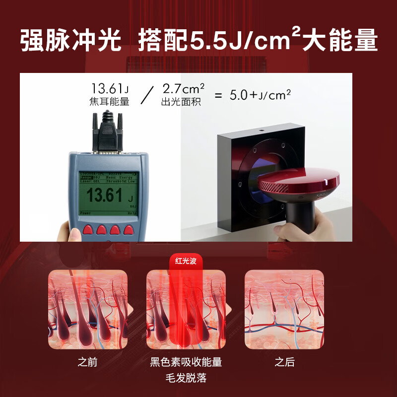 AMIRO觅光 脱毛仪冰点 红光波剃毛器 女生全身私处刮毛神器 腋下腿毛家用医用 生日礼物送女生 A2Pro