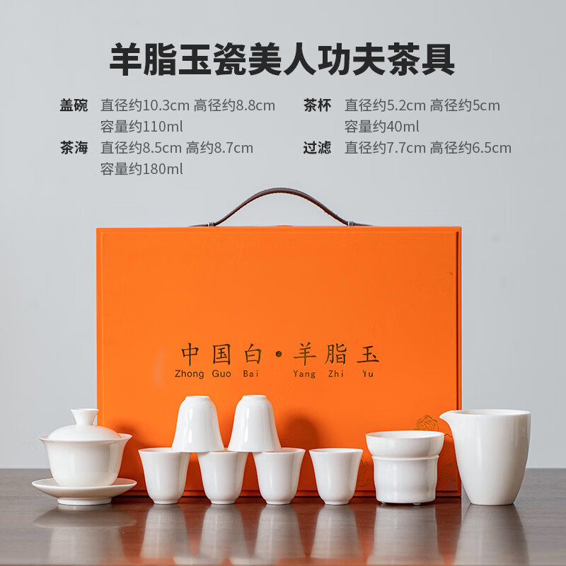 �����»���֬��״ɸ�������װ�����մ����ݹ����������������� ��֬������˹�����