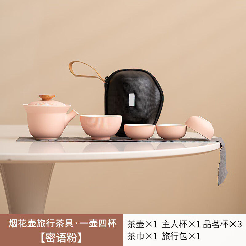 ��������ͷ����в��¶Ӫ�����ͱ���Яʽ���׹�������װ�ݲ���豭 ��һ���ı��������) �̻������в��