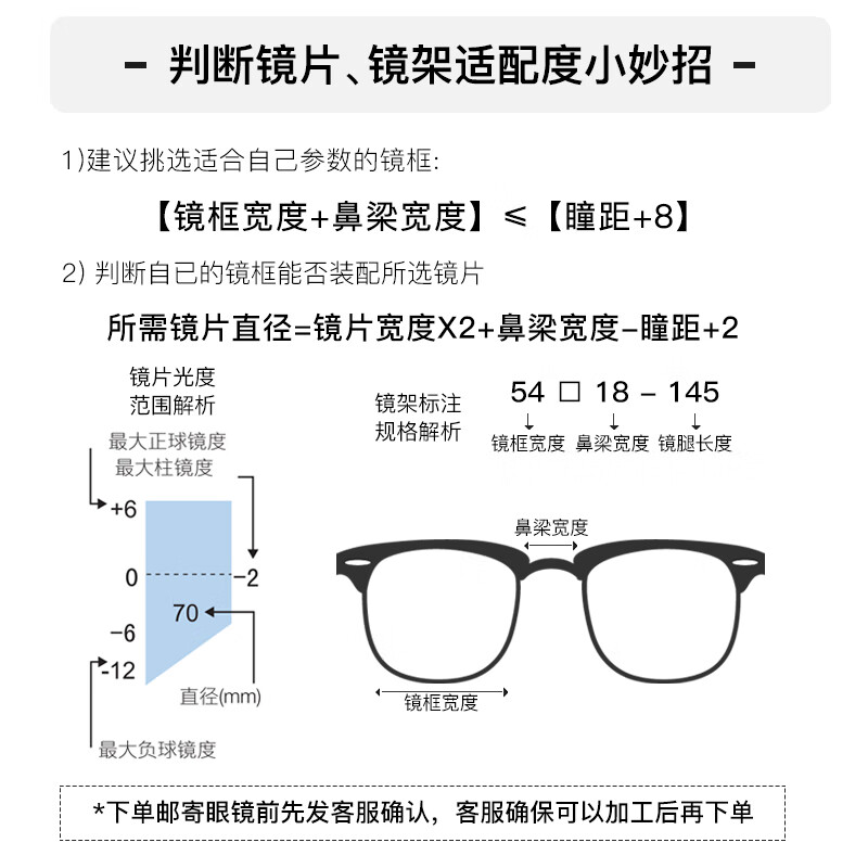 偏光镜片排名前十名品牌,这10款防紫外线强,清晰护眼效果佳-图片10