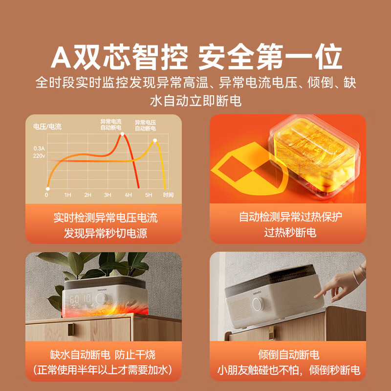 大宇(DAEWOO)水暖电热毯水暖毯高温断电水热毯水循环电热毯水电褥子电热水暖毯 2025款【1.8*2.0米床垫】