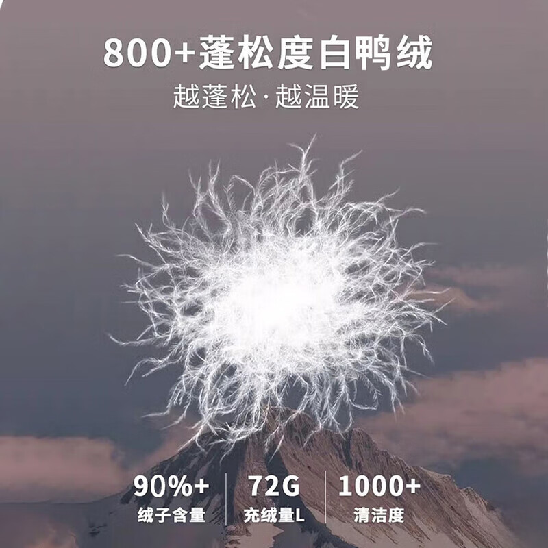 浪莎羽绒裤内胆女2025冬季新款内穿轻薄保暖防寒零下40度打底保暖棉裤 白鸭绒羽绒内胆 【抗寒零下40度】 M 【建议:96-110斤】