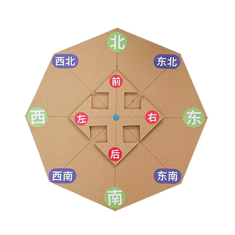 山头林村指南针二年级制作材料 指南针科技小制作儿童科学实验教玩具幼小学生手工diy材料包 认知东南西北方向