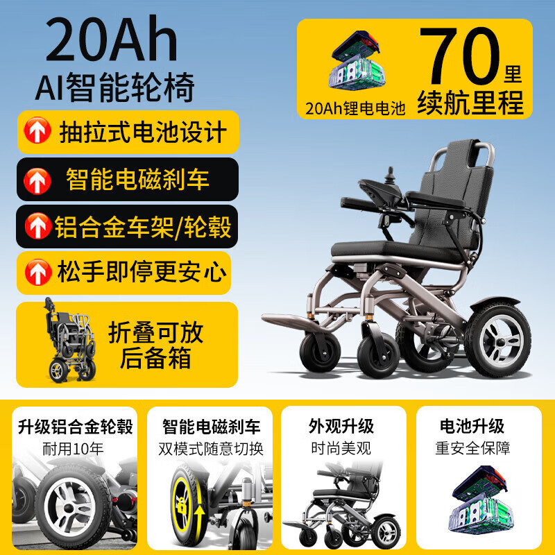 筱明电动轮椅老人专用四轮轻便可折叠长续航智能代步家用爬楼辅助 800w电机/20安锂电续航约70里/电磁刹车