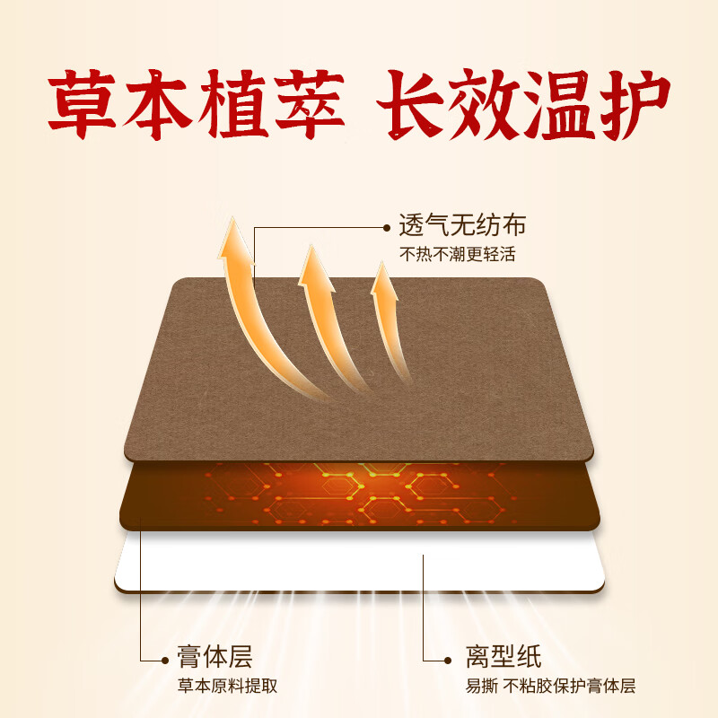 恩煕王氏艾草膝盖贴中老年膝关节半月板草本生姜热敷全身疼痛专用艾灸贴 艾灸贴 五盒（60贴）