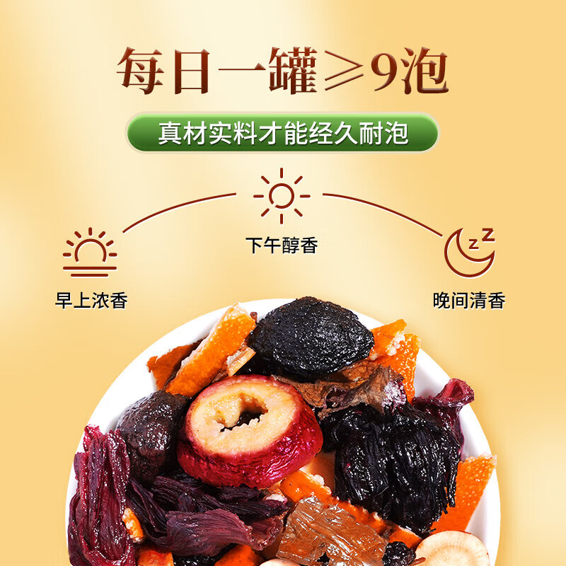 朕皇同仁堂正宗酸梅汤原料包茶包冲饮免煮解暑夏日饮品乌梅干桂花凉茶 【1盒体验装】40包/盒