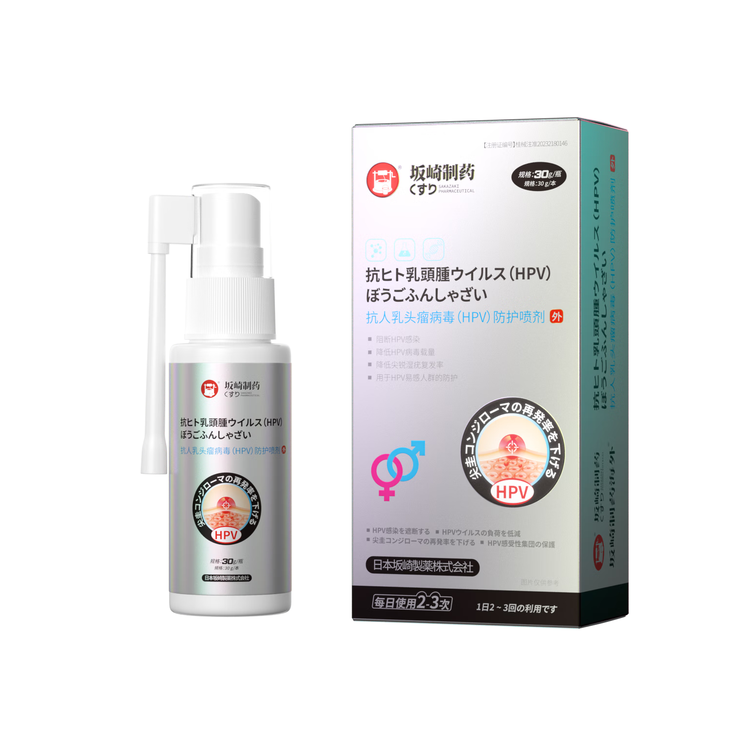 坂崎制药抗HPV生物蛋白敷料凝胶高低危病毒专用干扰素快速转阴药妇科抑菌 HPV防护喷剂【男女病毒降载阻断】